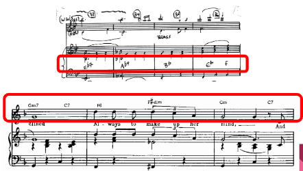 <p>An indication on sheet music of the musical &quot;progression&quot; of the song. The presence of the chord symbol very often appears in theatre and other music above or within the piano accompaniment. This is because of the often improvisatory nature of theatre music as well as musical shorthand.</p>