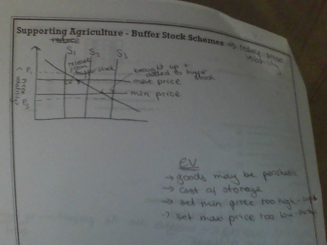 <p>buffer stock scheme to reduce price volatility</p><p>when there is a good harvest and the supply is high the government buys up the stock to increase the price</p><p>when there is a bad harvest and the supply is low the government releases the stock to decrease the price</p>