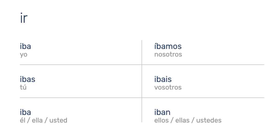 <p>accent on nosotros</p>