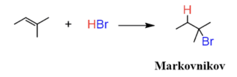 <ul><li><p>follows Markonikov’s rule</p></li><li><p>Two Steps:</p><p>1) Nucleophilic attack</p><ul><li><p>can do shifts, carbocation rearrangements</p></li><li><p>X = Cl, Br, I</p></li></ul></li></ul><p></p>