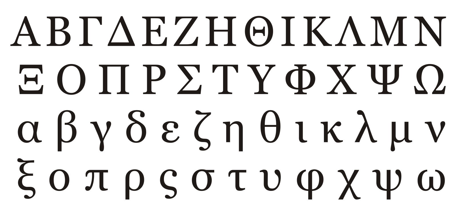 <p>Looks mostly identical to English, with few extra letters/symbols and shapes</p>