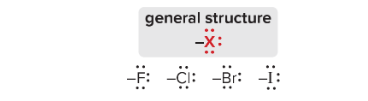<p>T/F: Halogens direct ortho/para and deactivate the benzene ring</p>