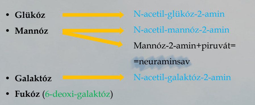 <p></p>