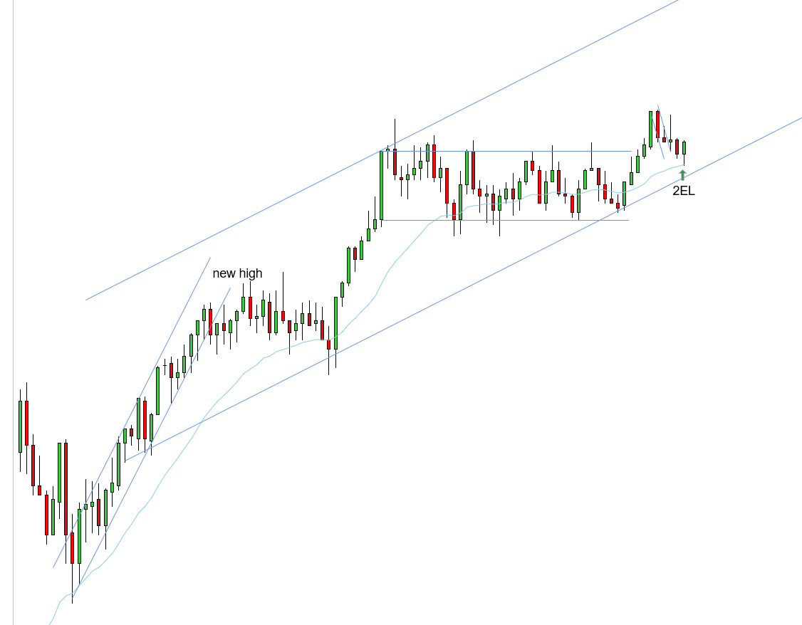 <p>2EL - 11/10/2025</p>