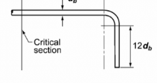 <p>A concrete <strong>reinforcing bar </strong>whose <strong>end is bent to improve its anchorage</strong>, generally through 90° or 180°. This anchors CHB to concrete.</p>