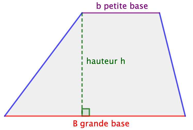 <p>$$\frac{b\cdot B}{2}\cdot h$$ </p>