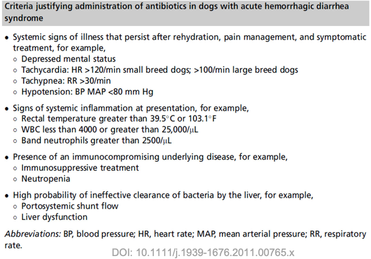 <p>there is no documented clinical benefit in dogs that are <strong>not</strong> <strong>exhibiting clinical signs of sepsis</strong></p>