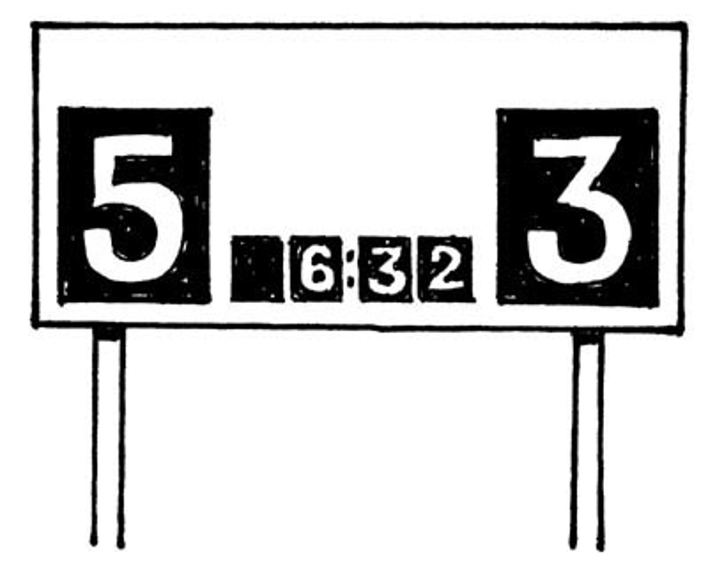 <p>the score</p>