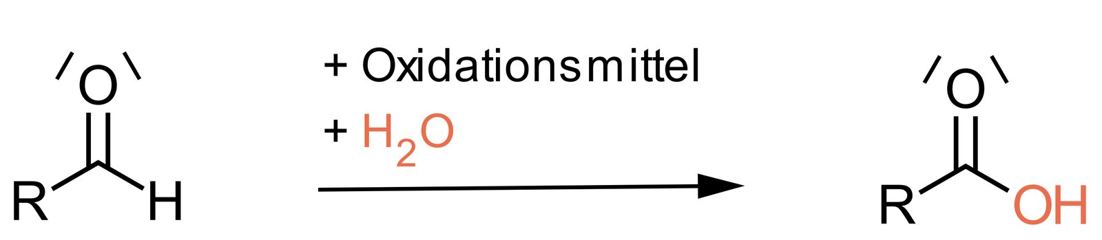 <p>D. Oxidation</p>