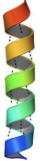Alpha Helixes