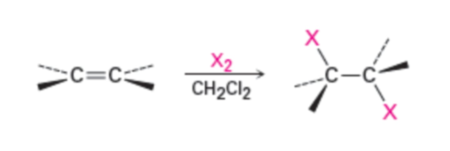 <p>Anti addition is observed through a halonium ion intermediate.</p>