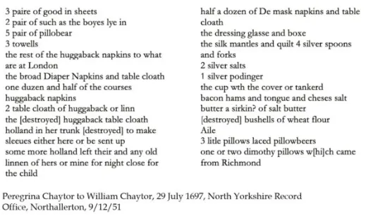 <p>Proc. gathering items & material culture in prep. birth = import. part CB proc… <mark data-color="purple" style="background-color: purple; color: inherit">held up by historians as evid. female solidarity</mark></p><p>CB chest given to women symbolism their fertility to keep bedding use for CB within them</p><p><span>(</span><span style="color: purple"><strong><mark data-color="purple" style="background-color: purple; color: inherit">Sarah Fox</mark></strong></span>) lower-status women sim. engaged in this material cultural gathering proc. w/cheaper items, partic. in regards to bedding (straw/pallette bed)</p><p>Elites/ middling sort women depicted in their portraits in <span><strong>parturient state</strong></span></p><ul><li><p>ays someth. ab. familiy: endlessly fertile</p><p>material, artistic depictions women beign pregnant also part material culture pregn. & kind fam. status & name more gen.</p></li></ul><p>Material exchanges: <span style="color: inherit"><strong>men</strong></span> v/active in obtaining these items for women too</p><ul><li><p>heavily pregnant wife wanted all these items sent up by her husband/ purchased in prep. for CB (lots linen & food)</p><p>extensive list someone of her status & mean would’ve been able to gather - though she thinks herself poor, seems unlikely in wake stories poor women who only had blanket to cover baby</p></li></ul><p><span style="color: blue"><strong><em><mark data-color="blue" style="background-color: blue; color: inherit"><u>enormous diff. in expert. women diff. status</u></mark></em></strong></span></p><p><span style="color: blue"><strong><em><mark data-color="blue" style="background-color: blue; color: inherit"><u>men involved albeit in ways fitted w/cultural ideals</u></mark></em></strong></span></p>
