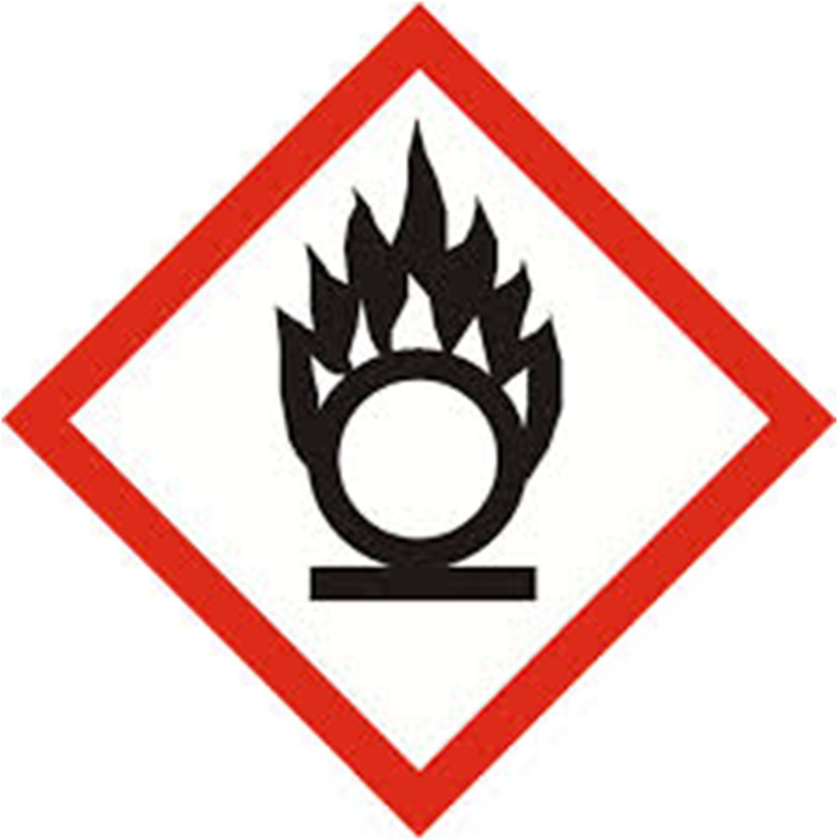 <p>Flame over circle (Oxidizer/ Source of oxygen)</p>