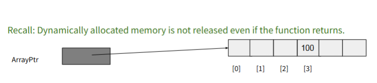 <p>type *ptr = new type [capacity]</p><p>int *arrayptr;</p><p>int n =0;</p><p>cin&gt;&gt;n;</p><p>arrayptr= new int [n]; // pointer points to array in dynamic</p><p>arrayptr [3] =100; //set value of arrayptr[3]</p><p></p>