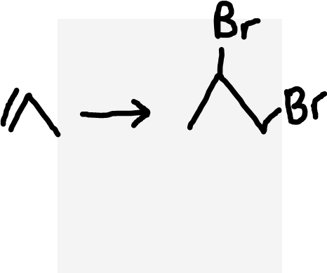 <p>Alkene to dihaloalkane</p>