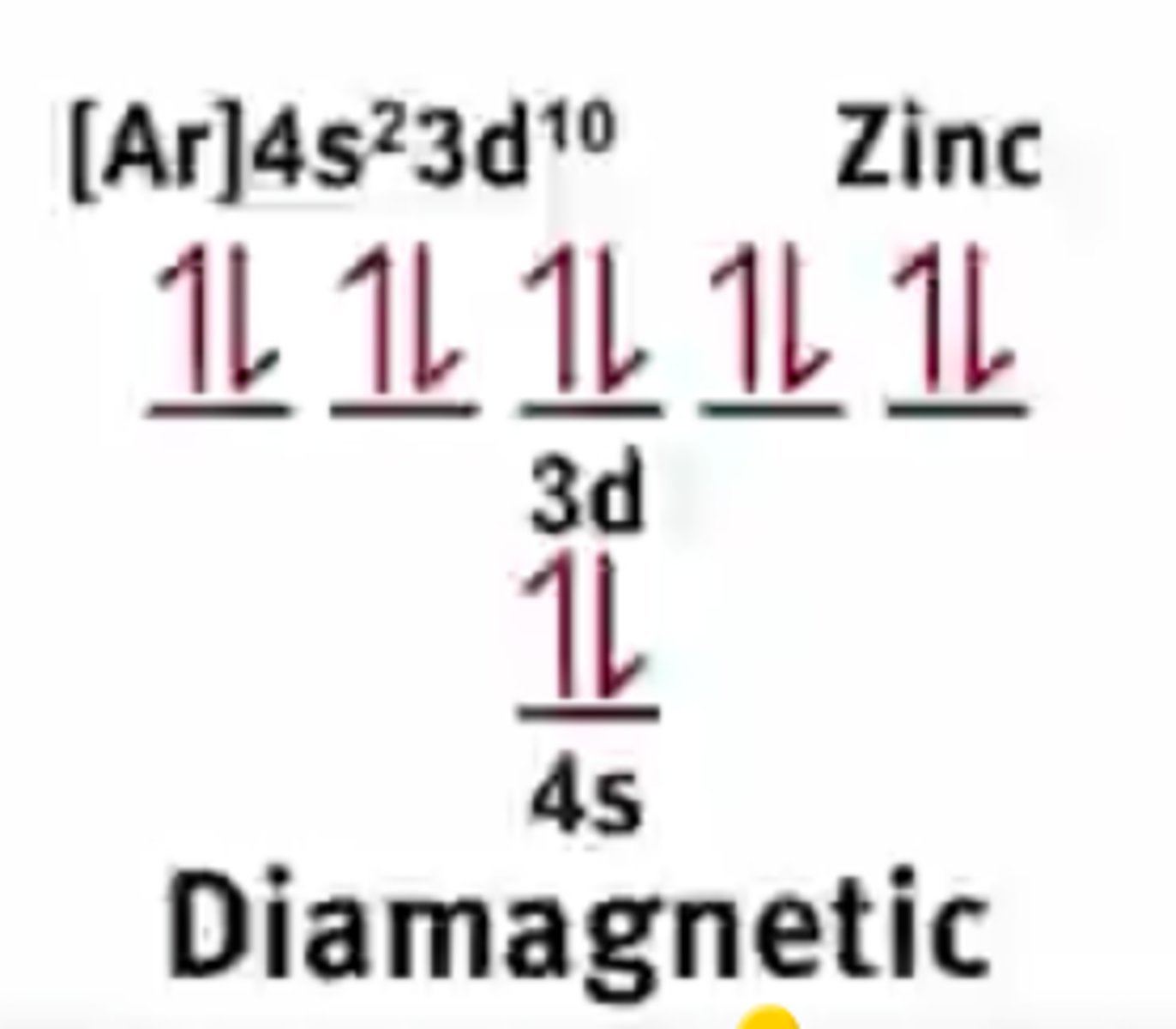 <p>(D) Diamagnetic</p><p>A diamagnetic atom has all of its electrons spin-paired, and will be slightly repulsed by a magnetic field. Noble gases are diamagnetic.</p>
