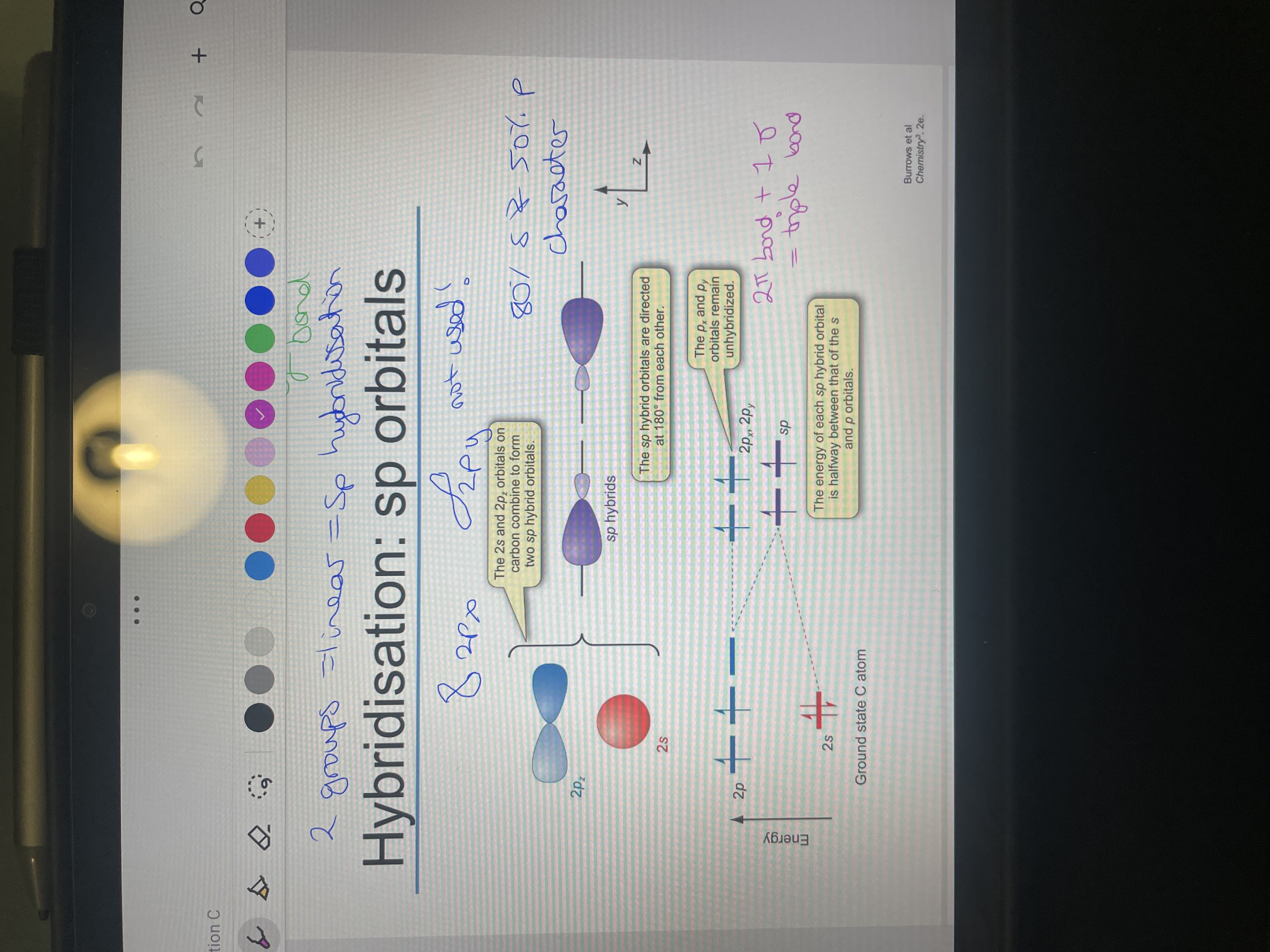 <p>For sp hybridisation what is the orbitals used? How many groups is it for?</p><p>What is the ratio of s:p orbitals and bond angle?</p><p>what is the energy if an sp orbital? What else would be on the energy diagram?</p><p>Draw HCCH with showing 2p hybridisation: Also explain how the triple bond forms.</p>