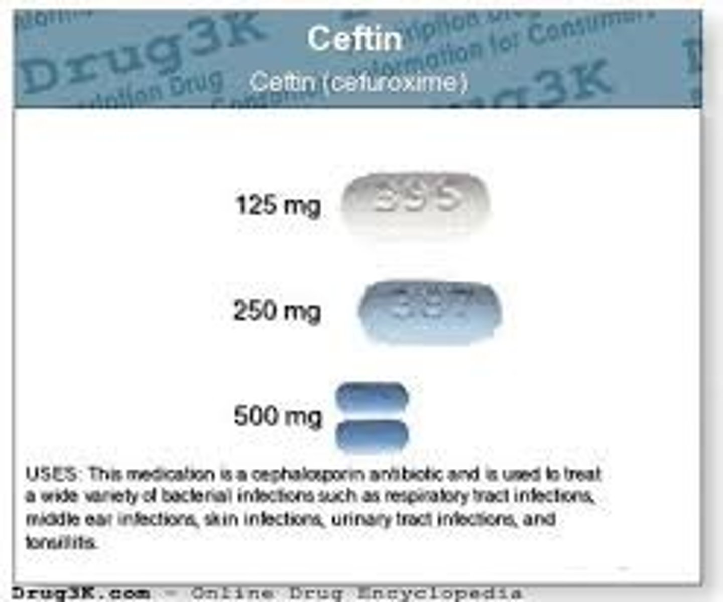 <p>Cefuroxime</p><p>Cephalosporin Antibacterial</p><p>Bacterial infection</p>