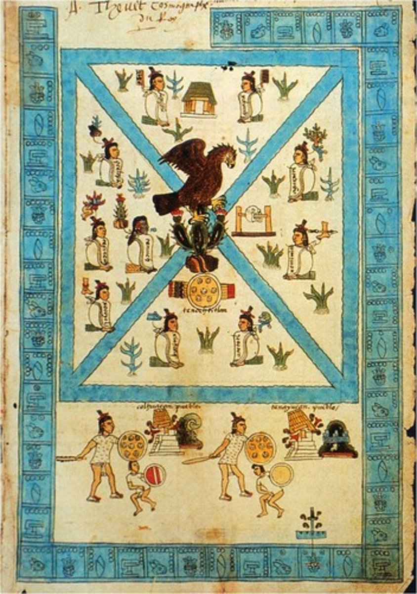 <p>Form:</p><p>-codex</p><p>-city laid out in 4 sections</p><p>-text</p><p>-ink and color on paper</p><p>Content:</p><p>-Part 1: creation of the City of Tenochtitlan (eagle on cactus describes how city was founded)</p><p>-Part 2: conquests achieved by Aztec alliances</p><p>-Part 3: daily life</p><p>-Templo Mayor</p><p>-canals dividing cities</p><p>Function:</p><p>-made for Spanish viceroy</p><p>-historical account for the Aztecs</p><p>Context:</p><p>-Aztecs 1541-42 CE</p>