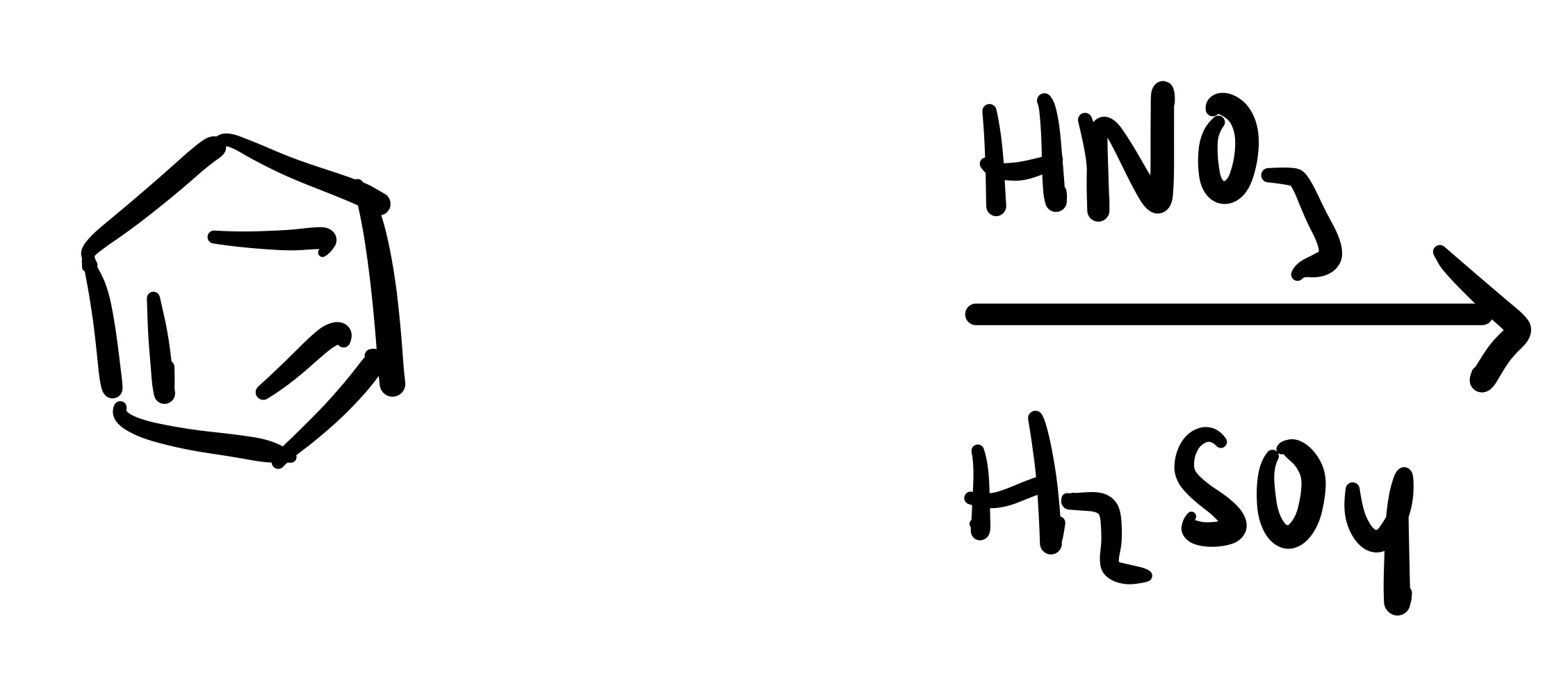 <p><span>What is the product?</span></p>