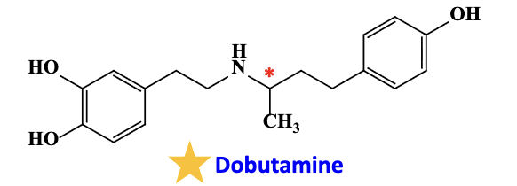<ul><li><p>beta 1 receptor </p></li><li><p>in critical care by IV infusion as it suffers from first pass effect due to the formation of the 3 methoxy metabolites via enzyme COMT</p></li><li><p>racemic mixture: the s isomer is beta 1 and alpha 1 agonist, while the r isomer is alpha 1 antagonist and beta 1 agonist —> net: beta 1 agoinst</p></li></ul><p></p>