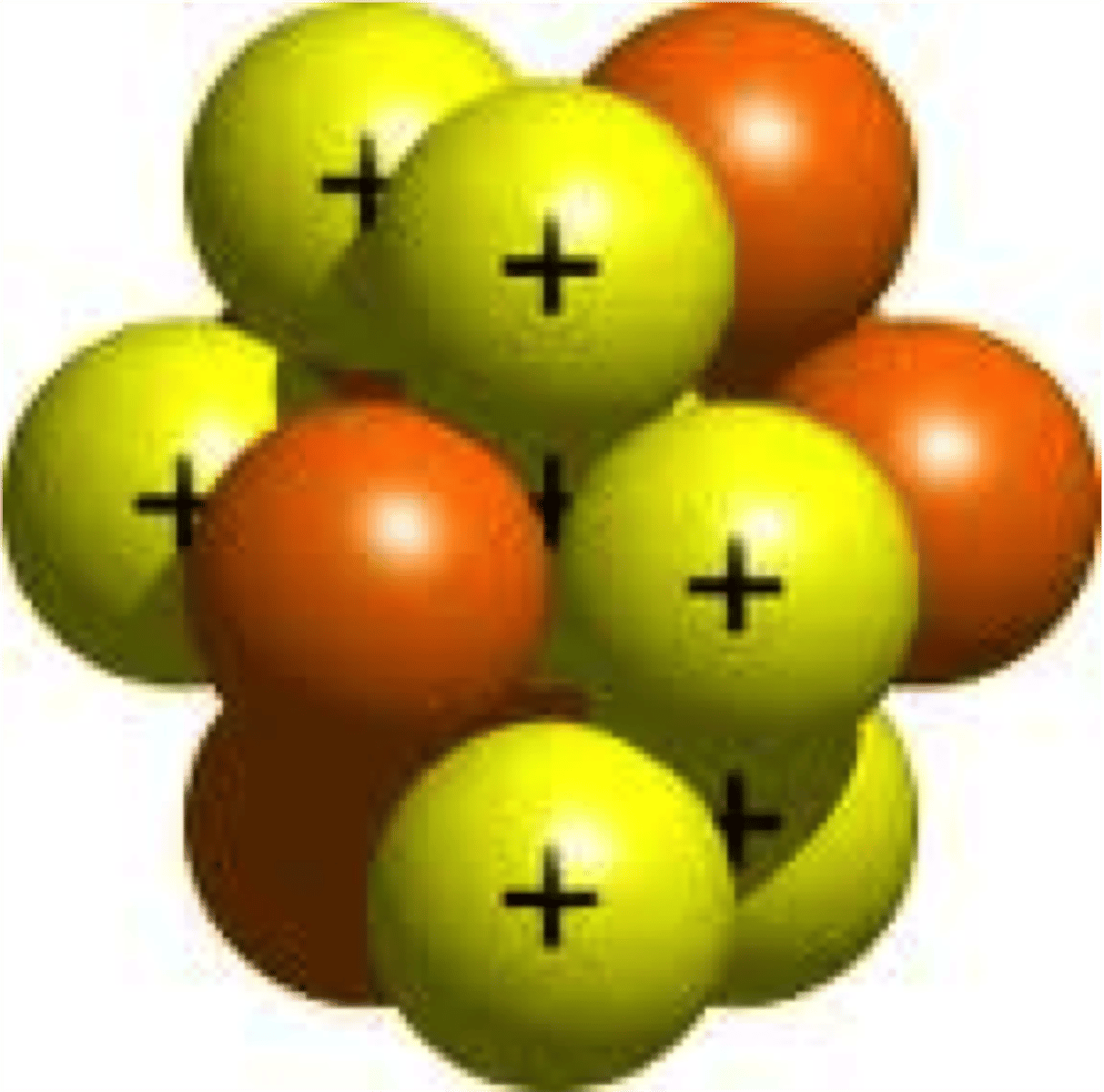 <p>central part of an atom composed of protons and neutrons.</p>