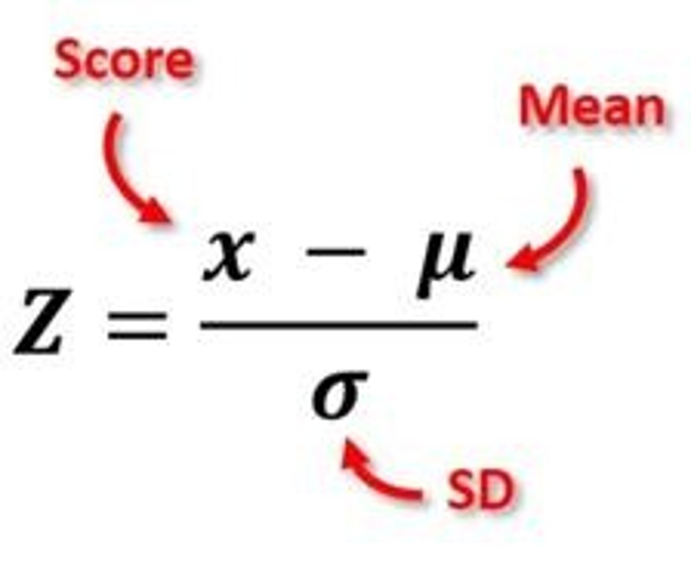 <p>Number of standard deviations a value is from the mean.</p>