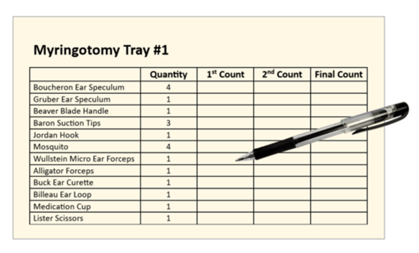 <p>a list of specific supplies, utensils, & instruments for a specific procedure; SP technicians use these lists to assemble the items needed for individual procedures</p>