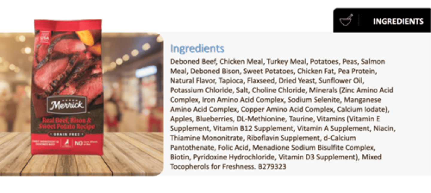 <p>how are ingredients commonly written</p>