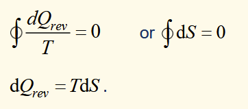 <p>the integral symbol shows its integrating about a cycle</p>