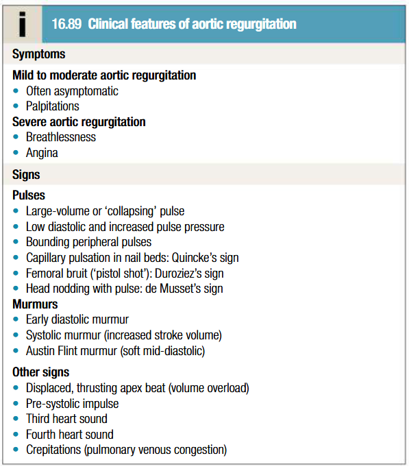<ul><li><p>Patient may be asymptomatic for 10-15 years</p></li><li><p>Until onset of breathlessness, awareness of heart beat, particularly when lying on left side may be only symptom (due to increased stroke vol)</p></li><li><p>Dyspnea: Orthopnea and PND</p></li><li><p>Palpitations</p></li><li><p>Nocturnal angina</p></li><li><p>Water hammer pulse</p></li><li><p>Increased systoli BP and decreased diastolic BP</p></li><li><p>Peripheral oedema</p></li><li><p>Classical signs may be masked when features of HF predominate by tachycardia and abrupt rise in LV end diastolic pressure</p></li><li><p>Hyperdynamic diffuse apex beat</p></li><li><p>Diastolic thrill at aortic area</p></li><li><p>S3 in severe AR or LVF</p></li></ul><p></p>