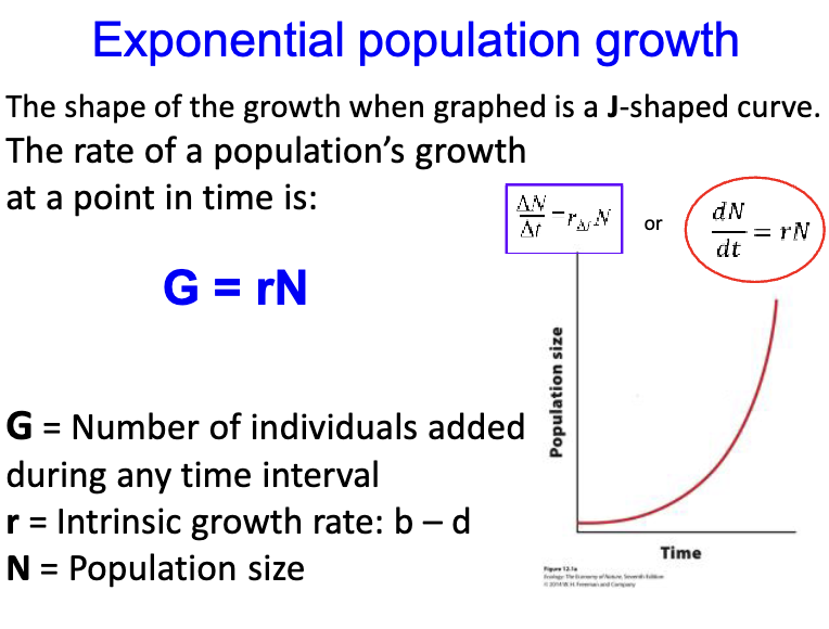 <p>G = number of individuals added during any time interval</p><p>r = intrinsic growth rate b - d&nbsp;</p><p>N = population size&nbsp;</p>
