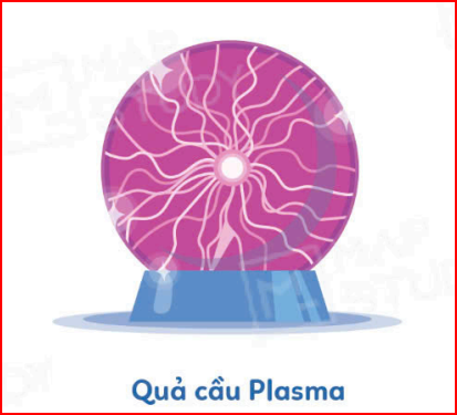 <p>các chất không tồn tại dưới dạng các nguyên tử , phân tử mà tồn tại dưới dạng ion và các electron tự do </p>