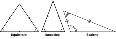 <p>2 equal sides, 2 equal angles</p>