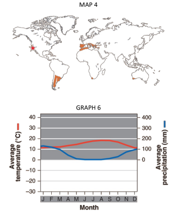 <p>what biome</p>