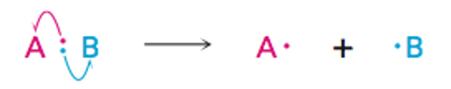 <p>When each bonding atom receives one electron from the bonded pair, forming two radicals</p>