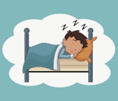 <p>(to) sleep / schlafen / dormir</p>