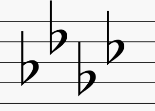 <p>4 flats major</p>