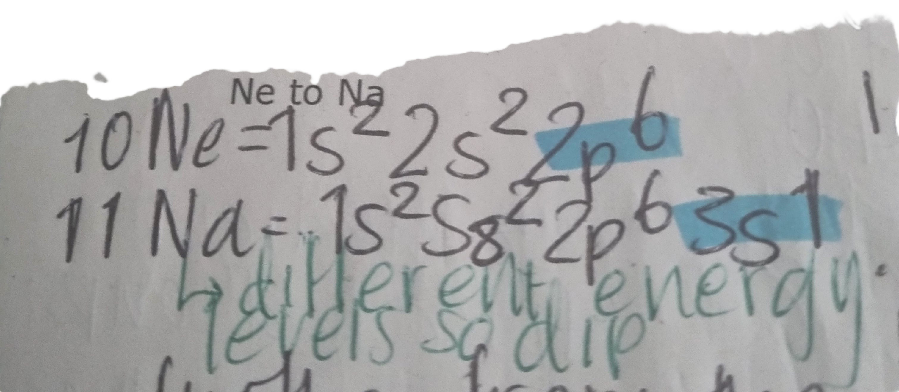 <p>Large decrease in 1st I.E from Ne - Na , in Na outer e- is lost from an energy level further from the nucleus so there is more shielding and so less attraction from the nucleus to the outer electron therefore less energy required to remove it. The reason why the ionisation energy dips is due to the different subshells between Ne and Na. Ne outer e - on 2p6 orbital whilst Na its 3s1</p>