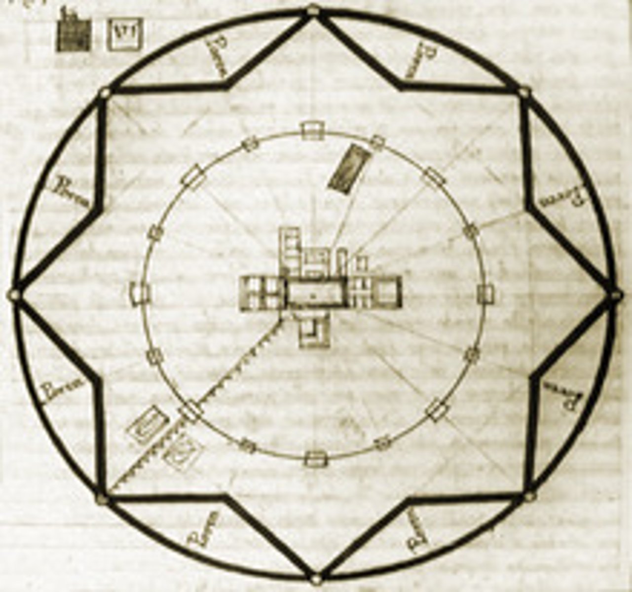 <p>man is the center</p>