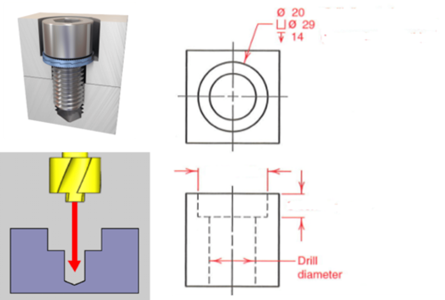 <p>Cylindrical recess around a hole, usually to receive a bolt head or nut</p>
