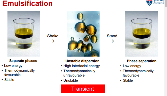 <ul><li><p>Low energy</p></li><li><p>Thermodynamically favourable</p></li><li><p>Stable</p></li></ul><p></p>