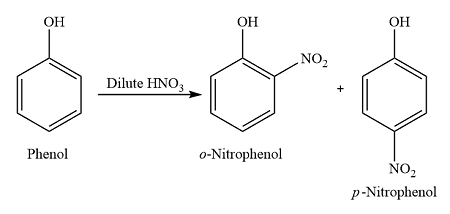 <ul><li><p>reacts readily at room temperature </p></li><li><p>forms a mixture of 2-nitrophenol and 4-nitrophenol </p></li></ul><p></p><p></p>