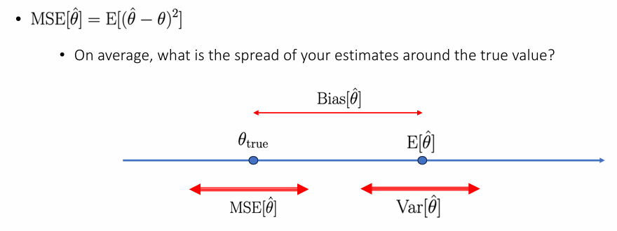 <p>calculates the <strong>average of the squared differences</strong> between predicted and actual values.</p>