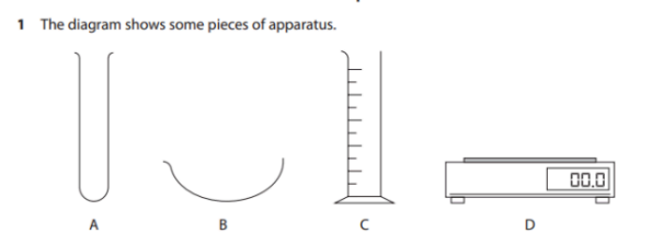 <p>Give the name of each apparatus. (4)</p>