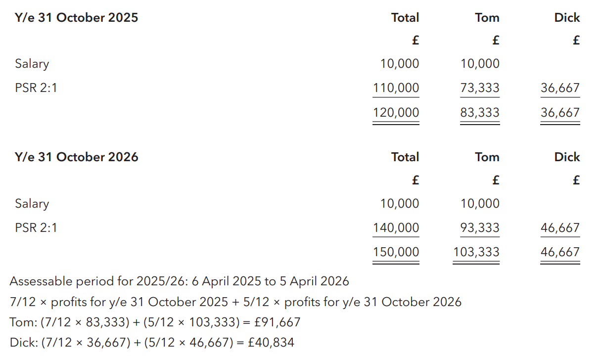 <p>Tom £91,667; Dick £40,834</p>