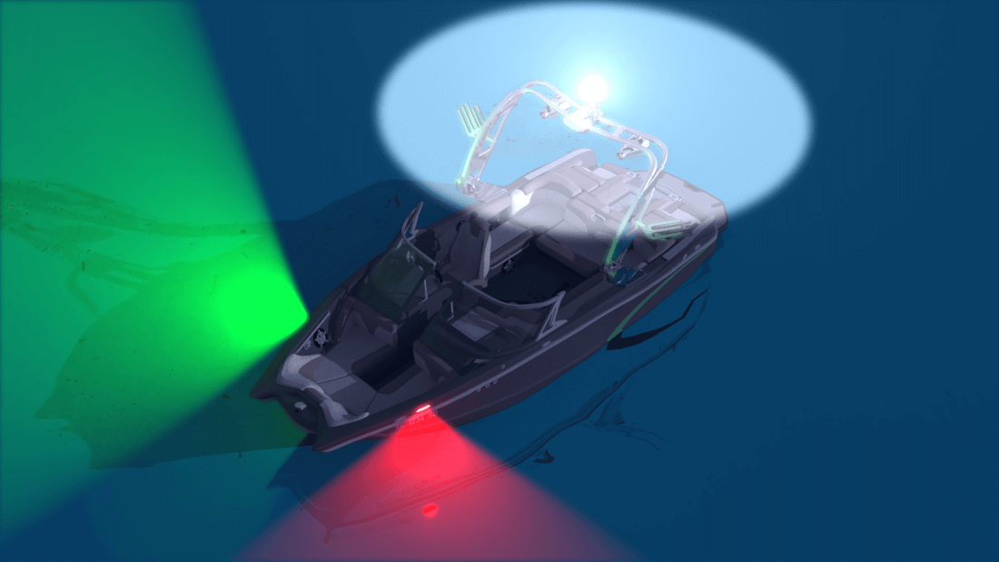 <p>White light </p><p>360 degrees </p><p></p>