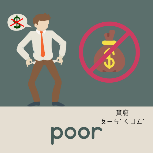<p>poor</p>