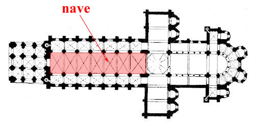 <p>nave </p>