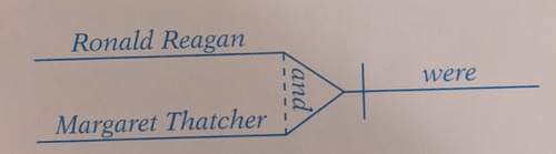 Diagram: